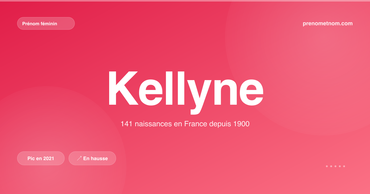Carte visuelle du prénom Kellyne
