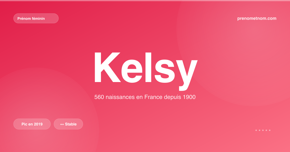Carte visuelle du prénom Kelsy