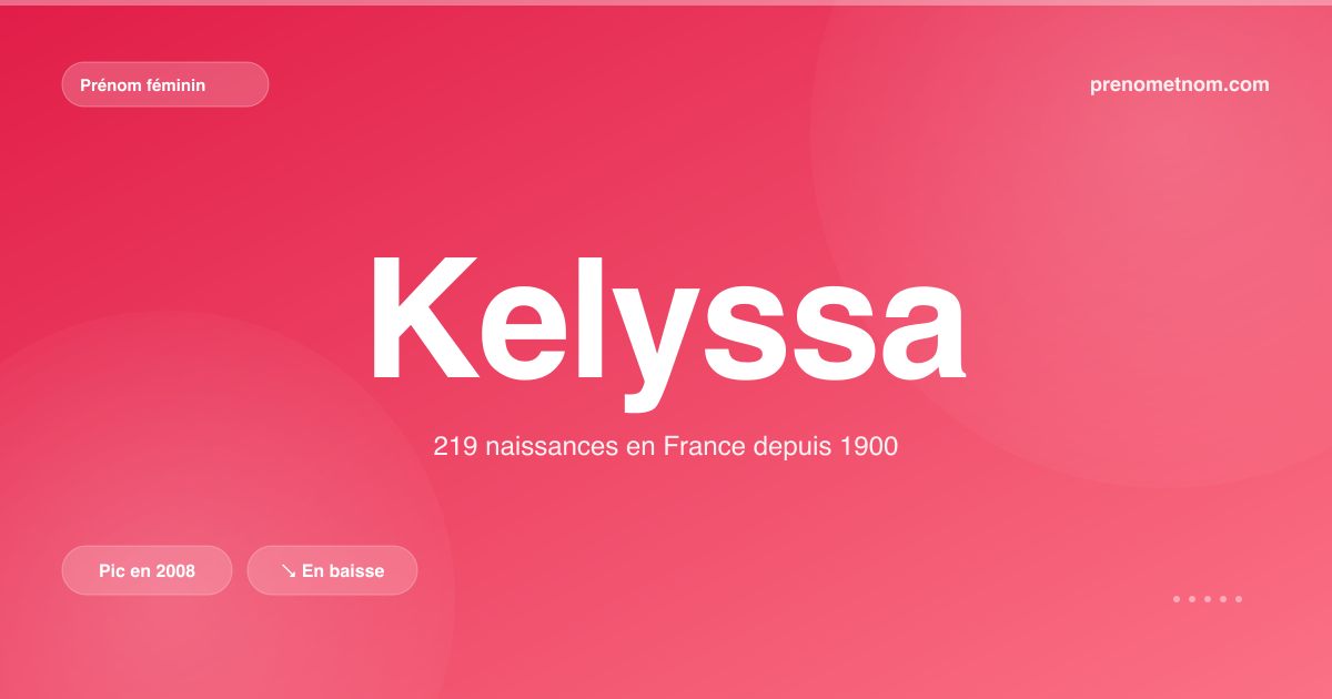 Carte visuelle du prénom Kelyssa