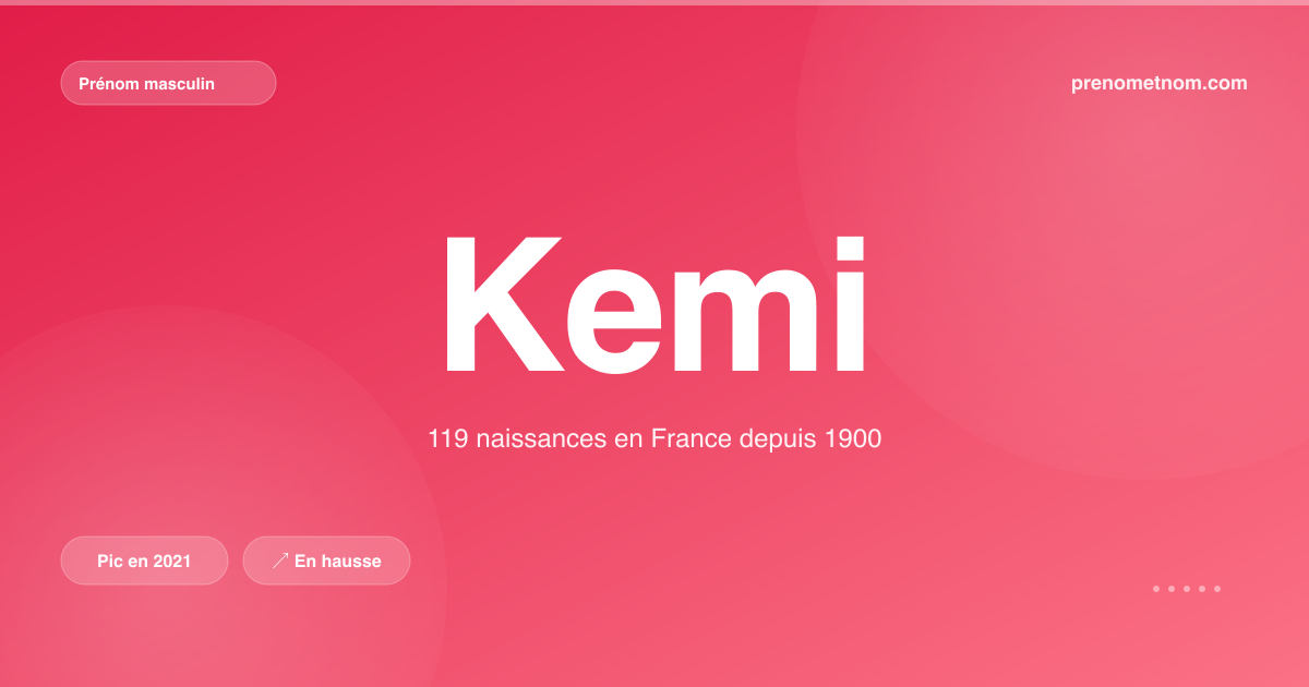 Carte visuelle du prénom Kemi