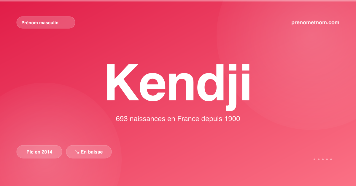 Carte visuelle du prénom Kendji