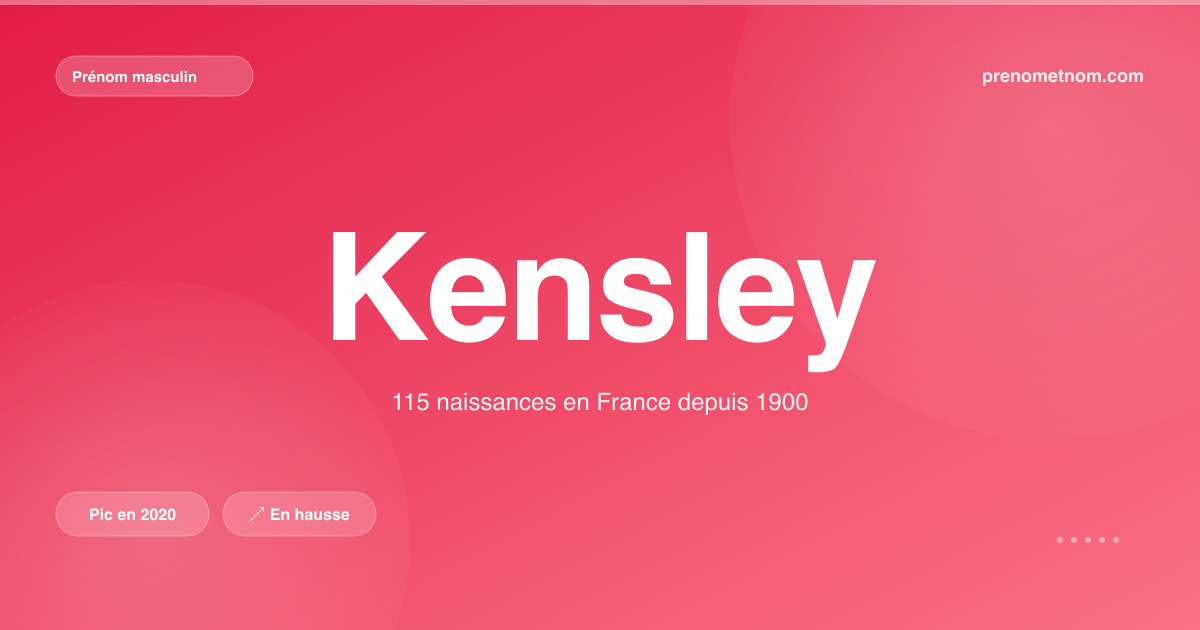 Carte visuelle du prénom Kensley
