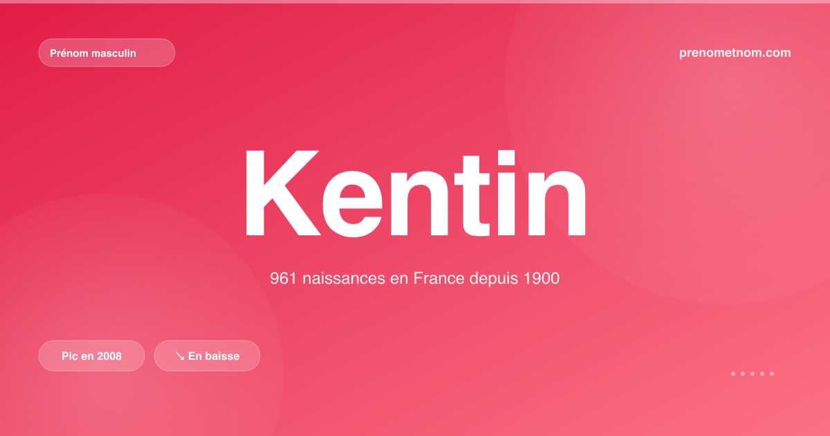 Carte visuelle du prénom Kentin