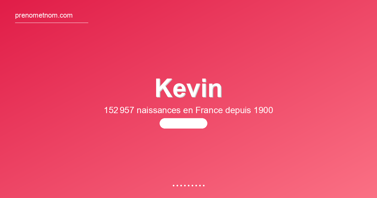 Carte visuelle du prénom Kevin