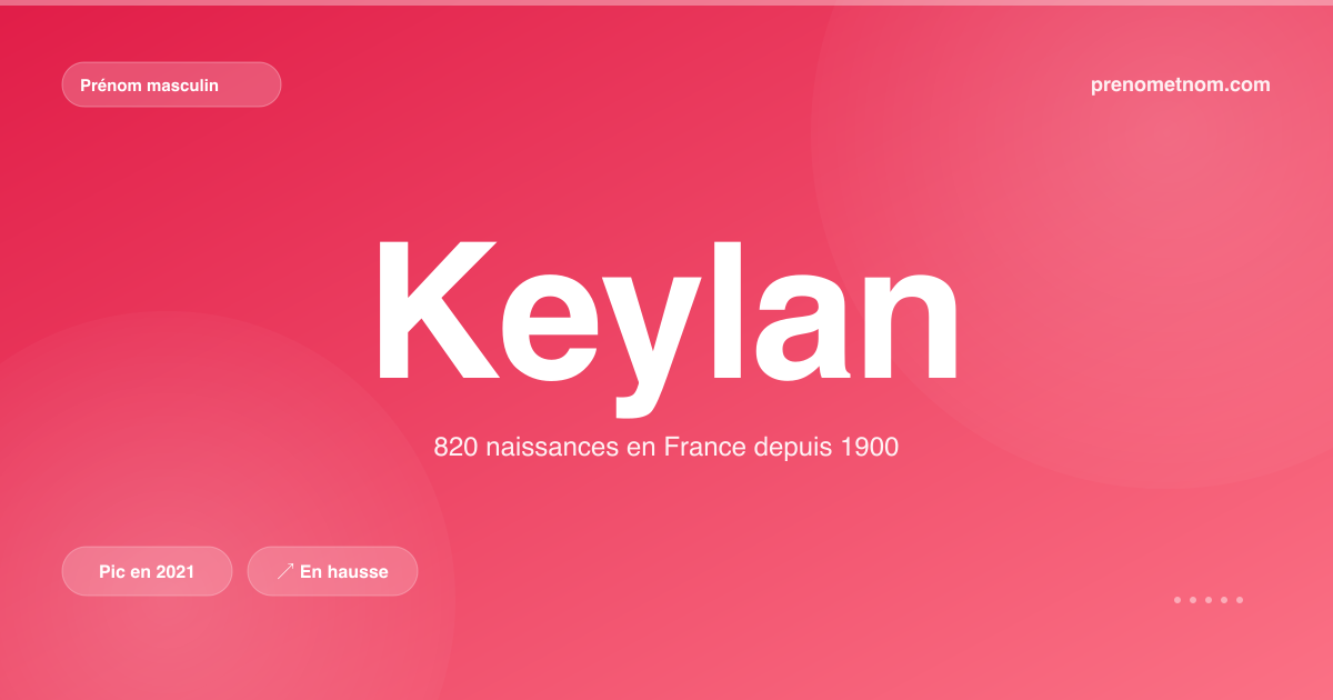Carte visuelle du prénom Keylan