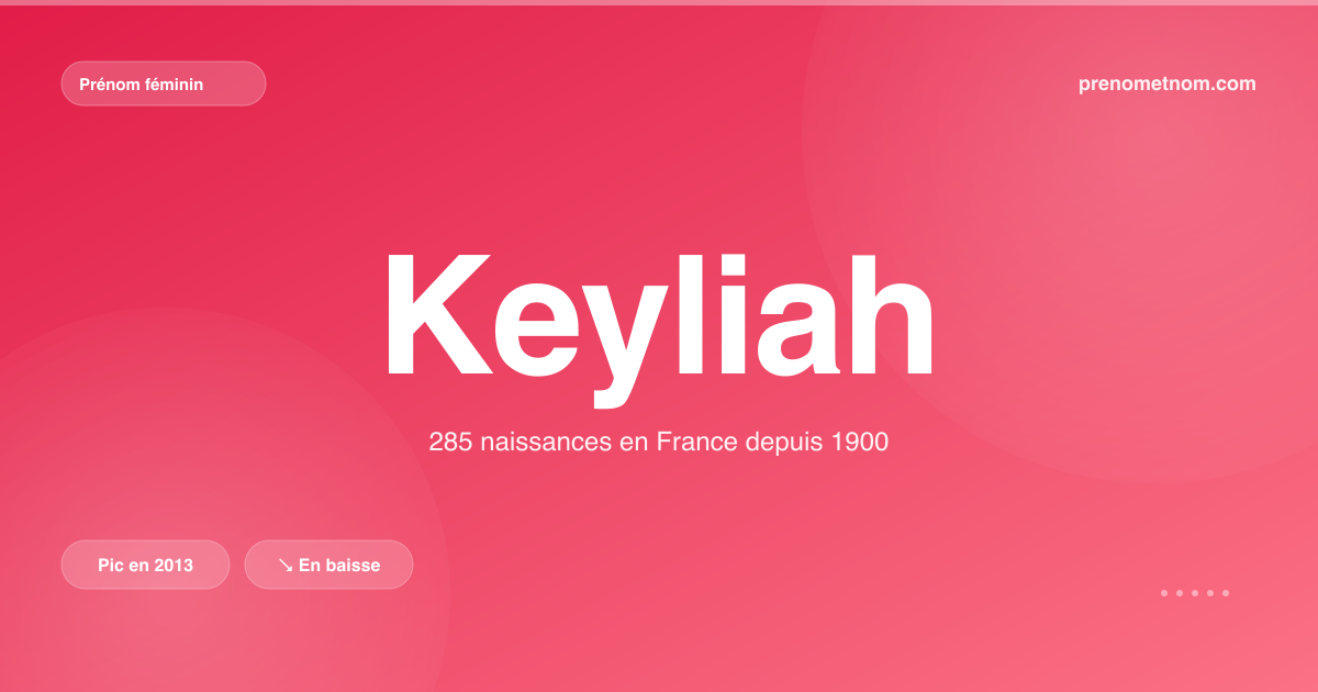 Carte visuelle du prénom Keyliah