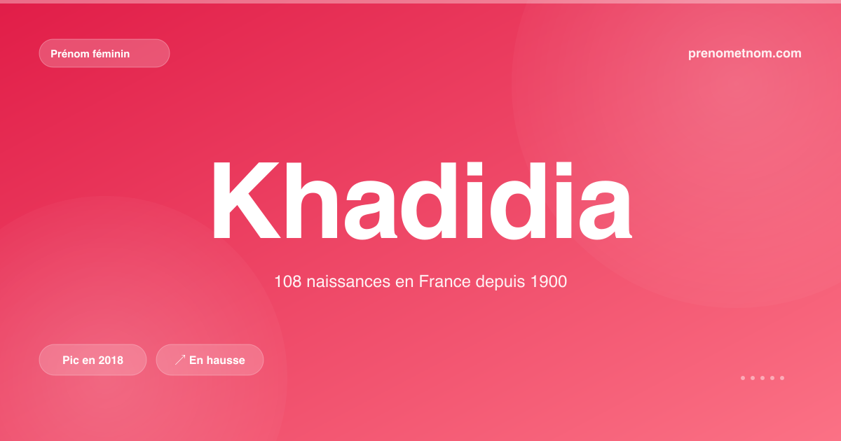 Carte visuelle du prénom Khadidia