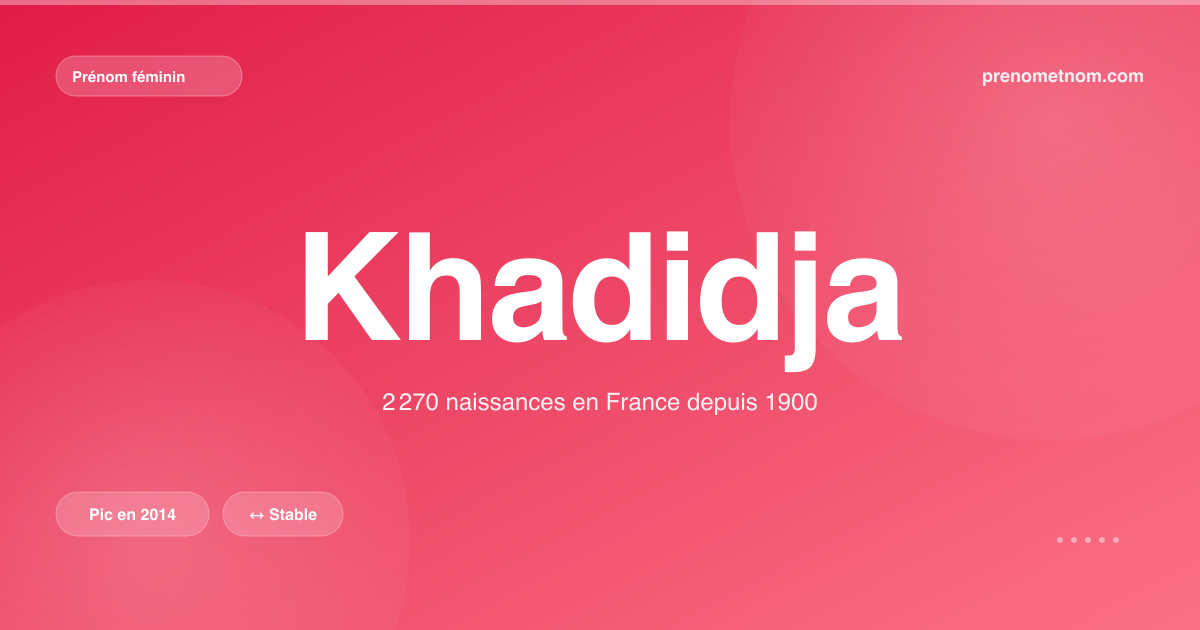 Carte visuelle du prénom Khadidja