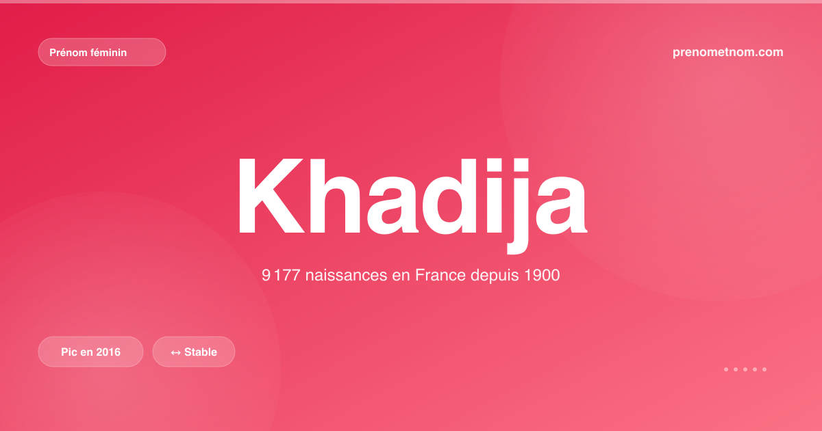 Carte visuelle du prénom Khadija