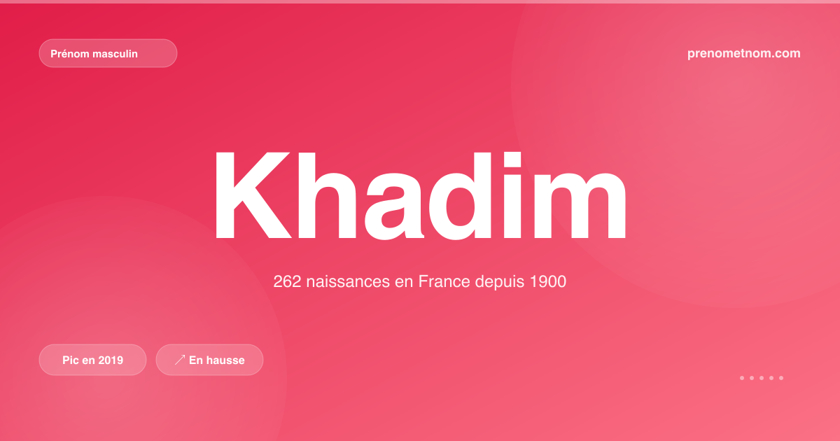 Carte visuelle du prénom Khadim