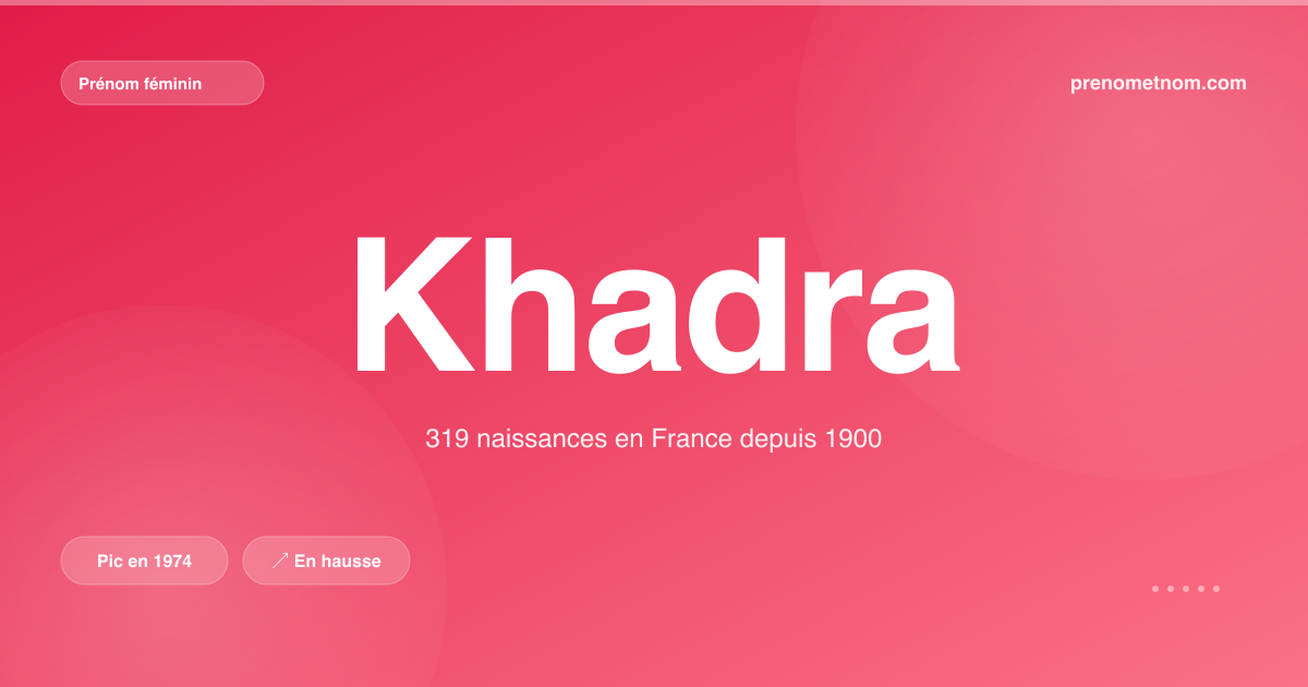 Carte visuelle du prénom Khadra