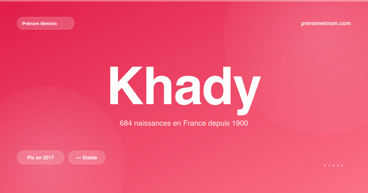 Carte visuelle du prénom Khady