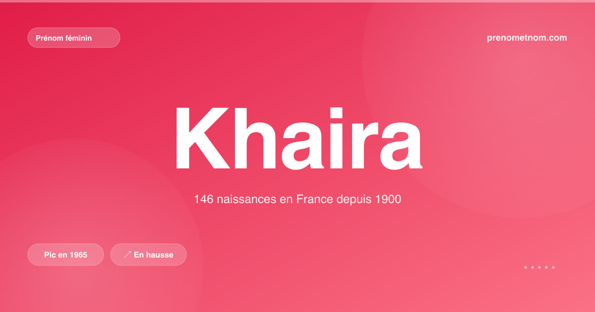 Carte visuelle du prénom Khaira