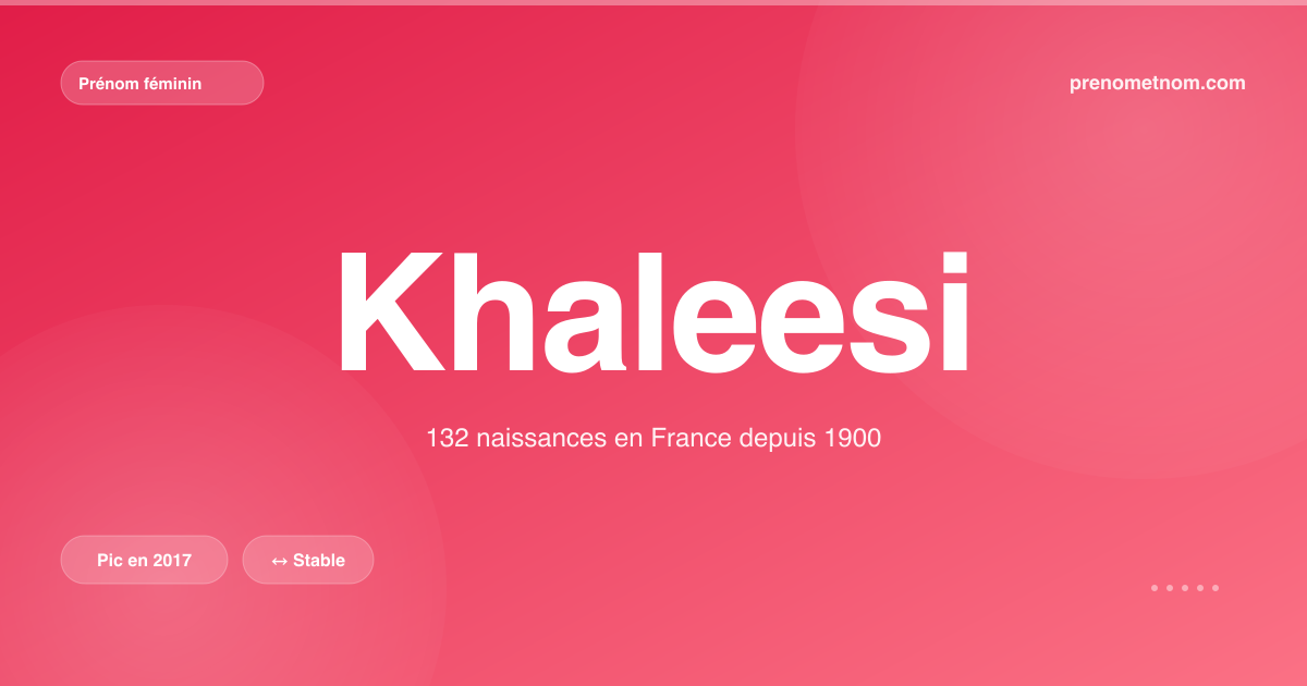 Carte visuelle du prénom Khaleesi