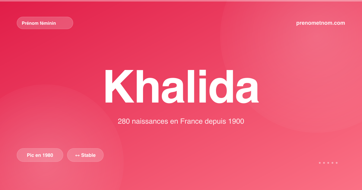 Carte visuelle du prénom Khalida