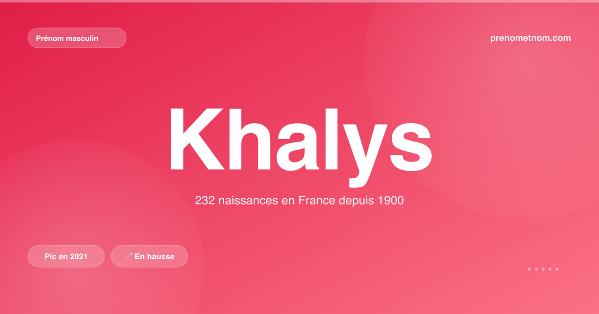 Carte visuelle du prénom Khalys
