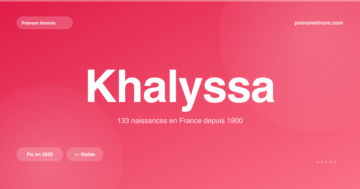 Carte visuelle du prénom Khalyssa
