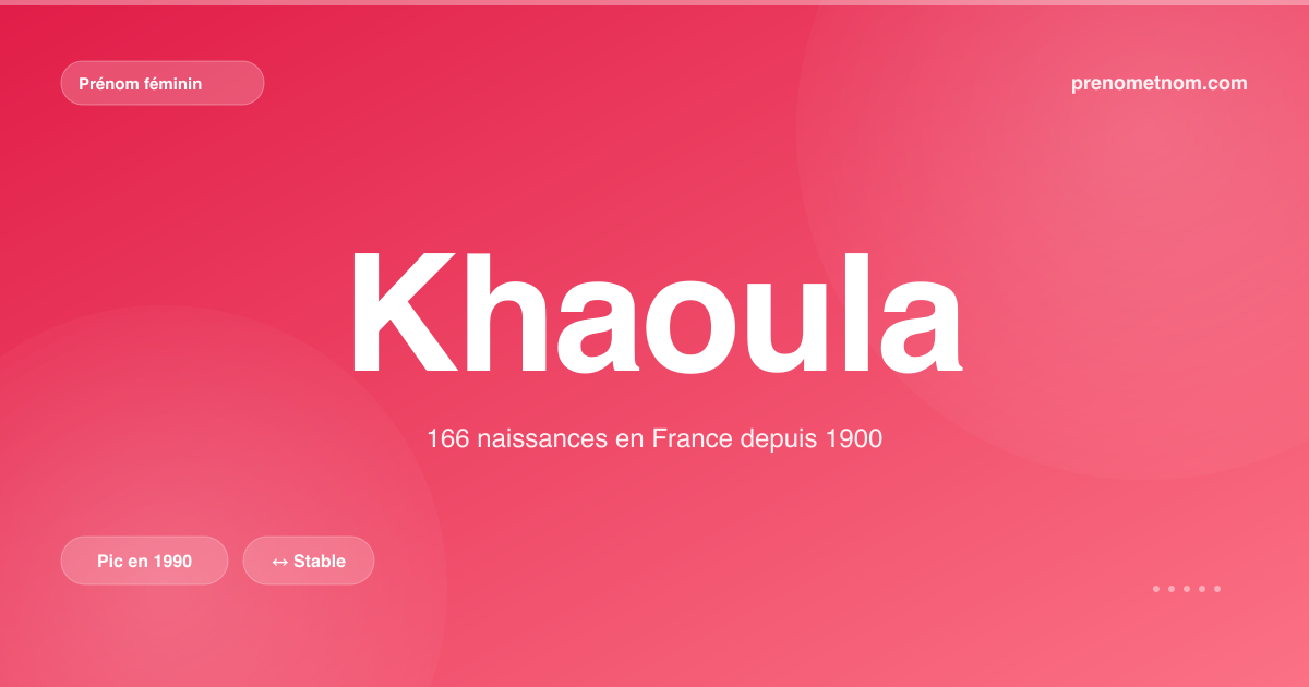 Carte visuelle du prénom Khaoula