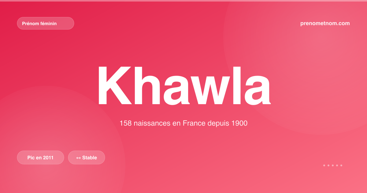 Carte visuelle du prénom Khawla