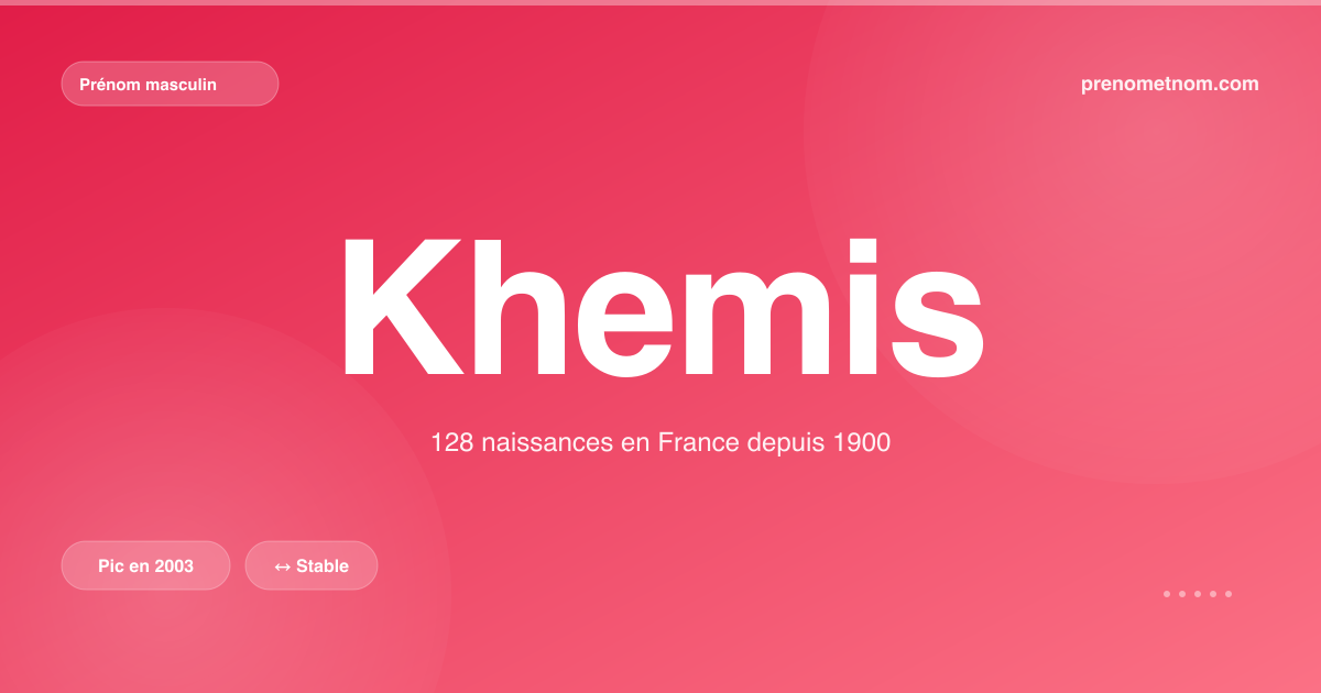 Carte visuelle du prénom Khemis
