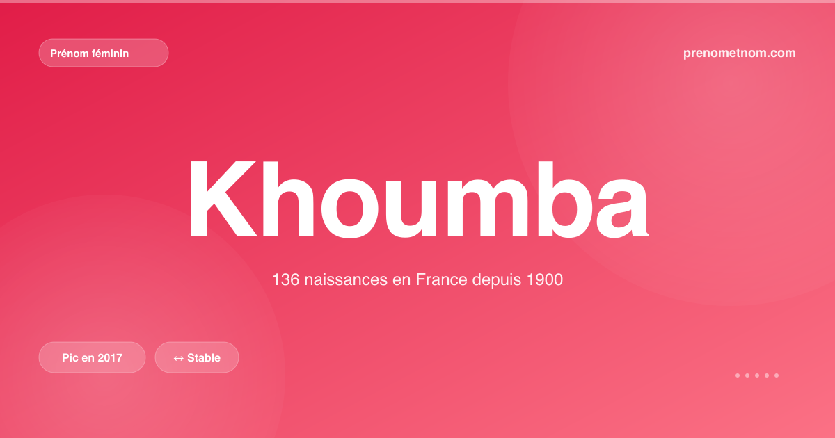 Carte visuelle du prénom Khoumba