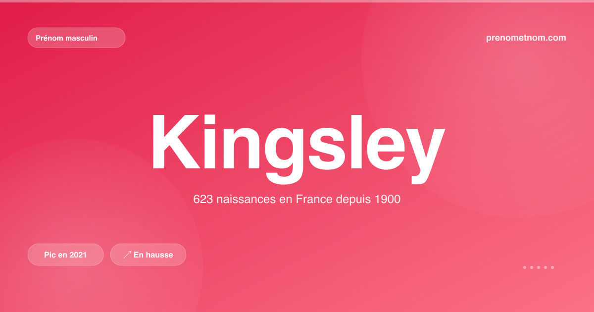 Carte visuelle du prénom Kingsley