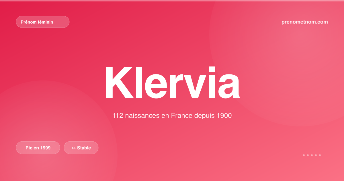 Carte visuelle du prénom Klervia