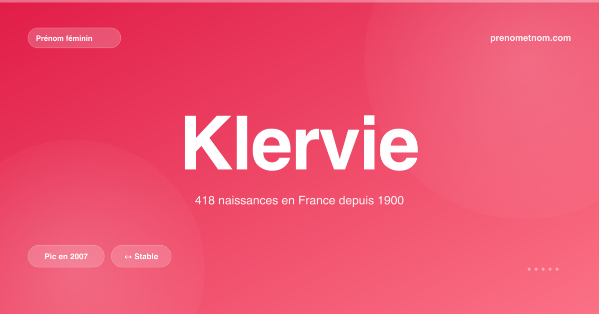 Carte visuelle du prénom Klervie