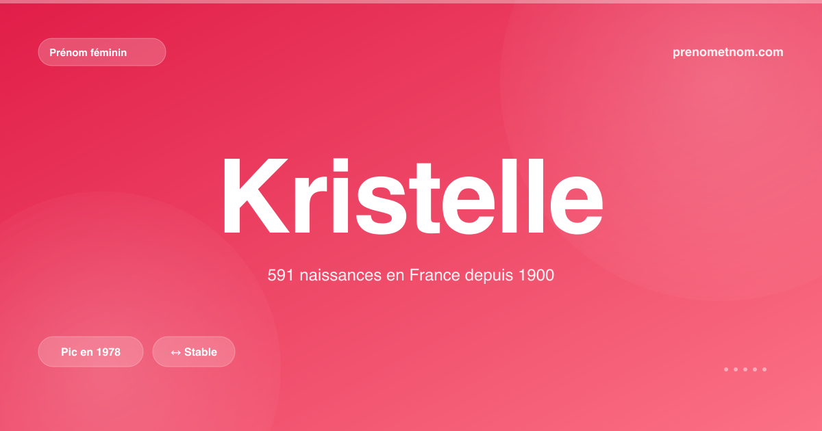 Carte visuelle du prénom Kristelle