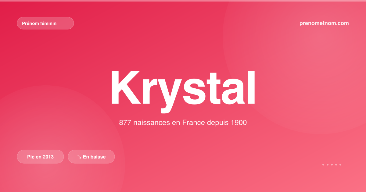 Carte visuelle du prénom Krystal