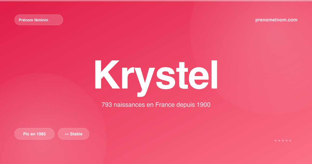 Carte visuelle du prénom Krystel