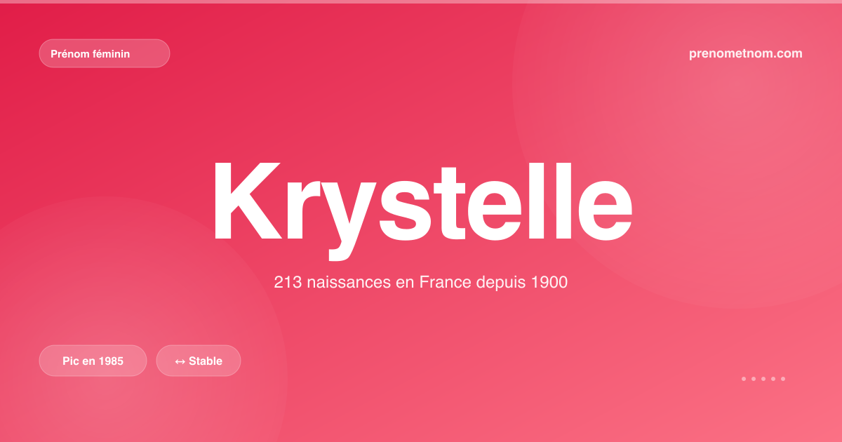 Carte visuelle du prénom Krystelle