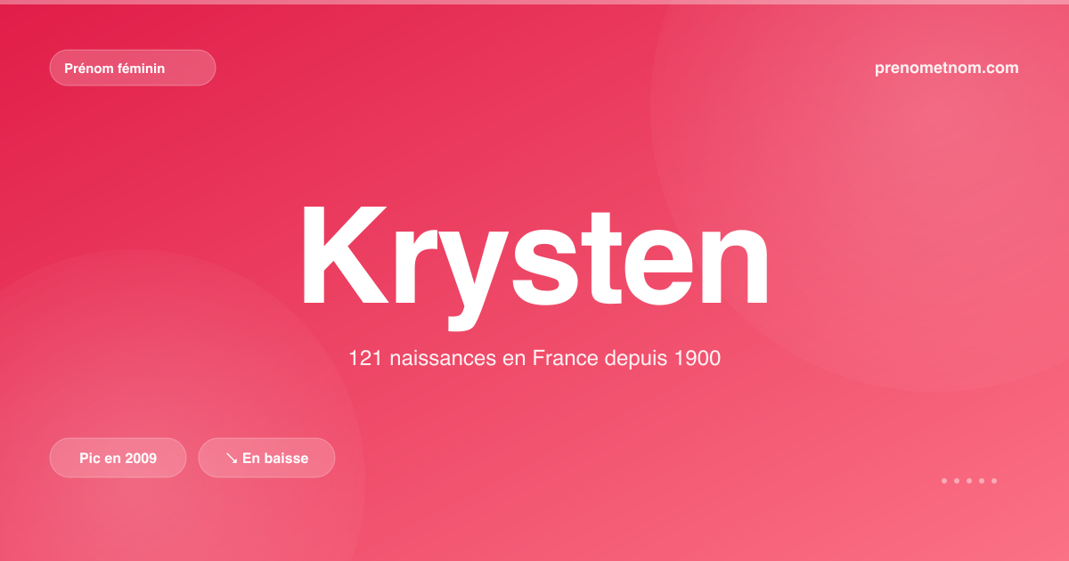 Carte visuelle du prénom Krysten