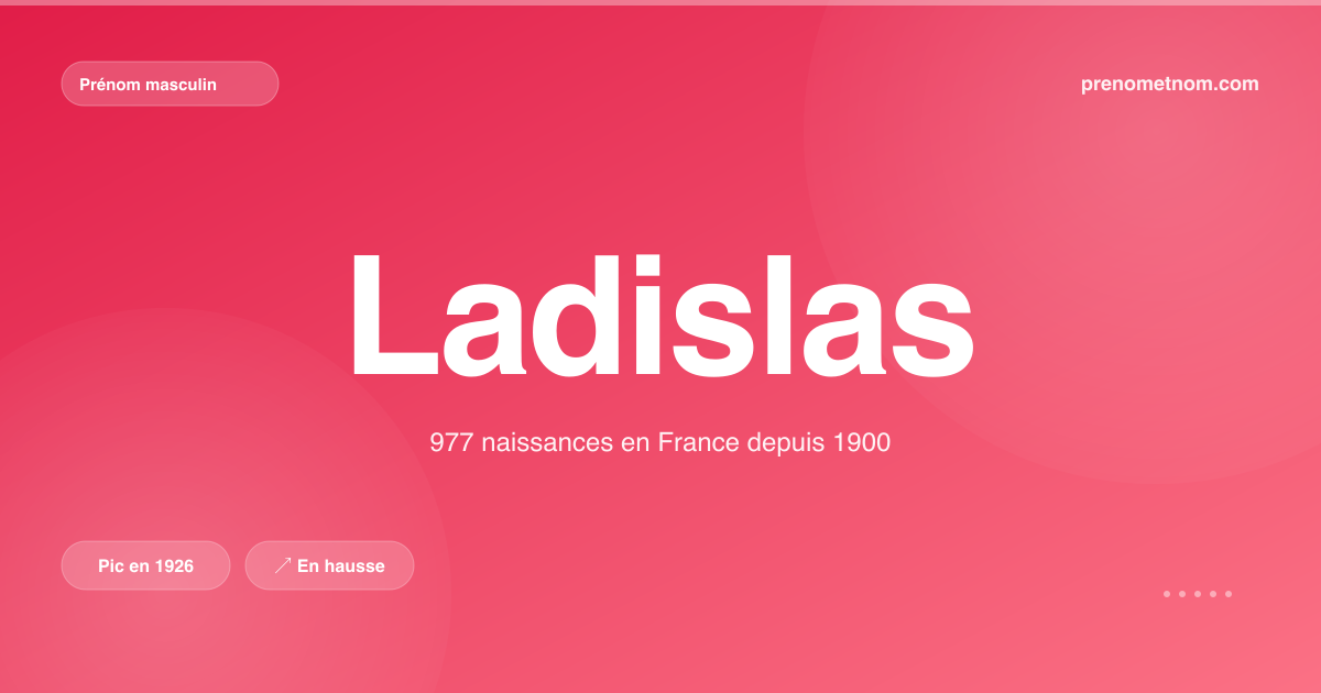 Carte visuelle du prénom Ladislas