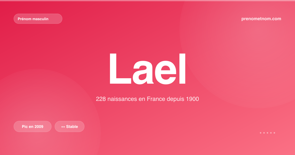 Carte visuelle du prénom Lael