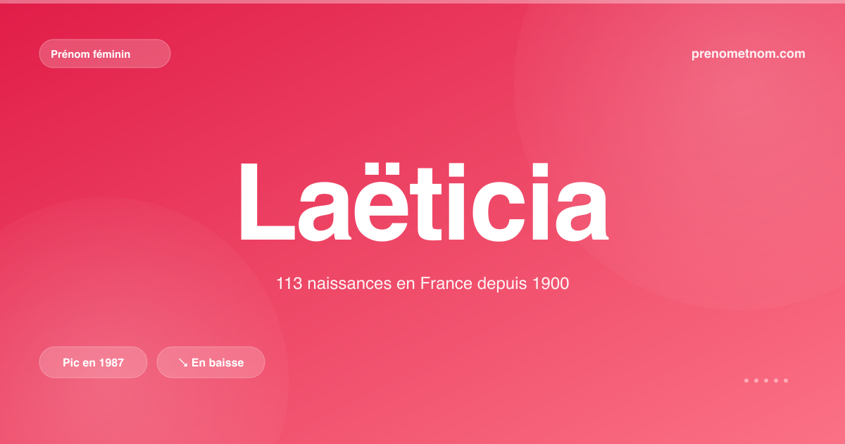 Carte visuelle du prénom Laëticia