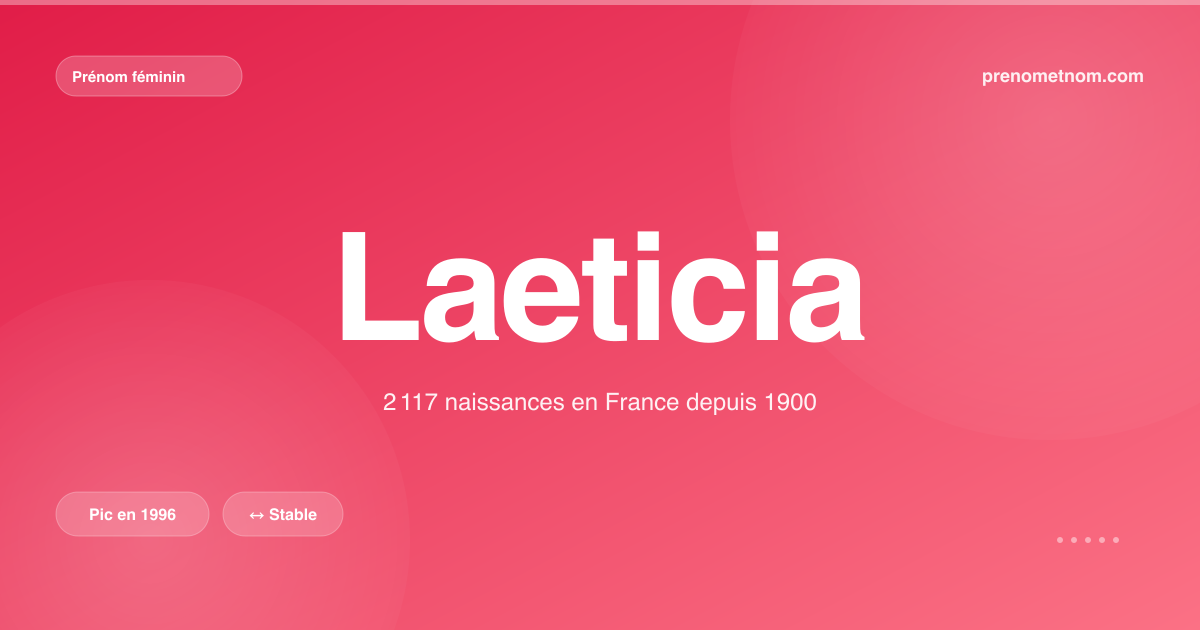 Carte visuelle du prénom Laeticia