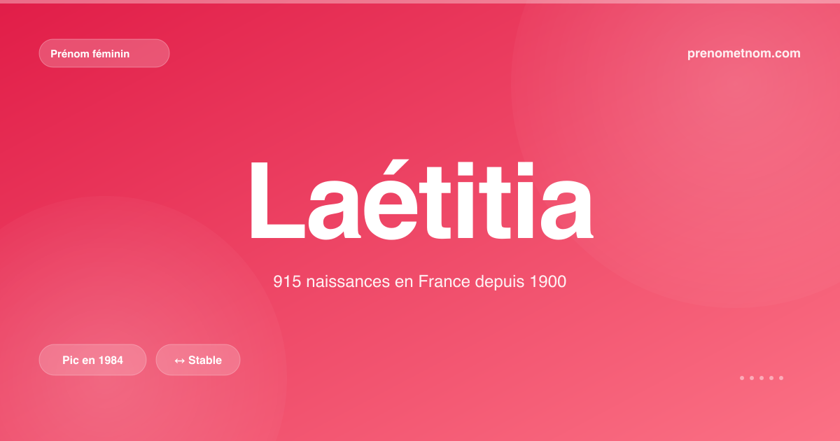 Carte visuelle du prénom Laétitia