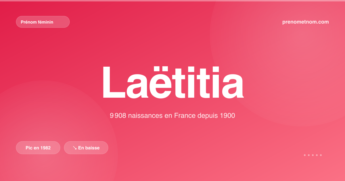 Carte visuelle du prénom Laëtitia