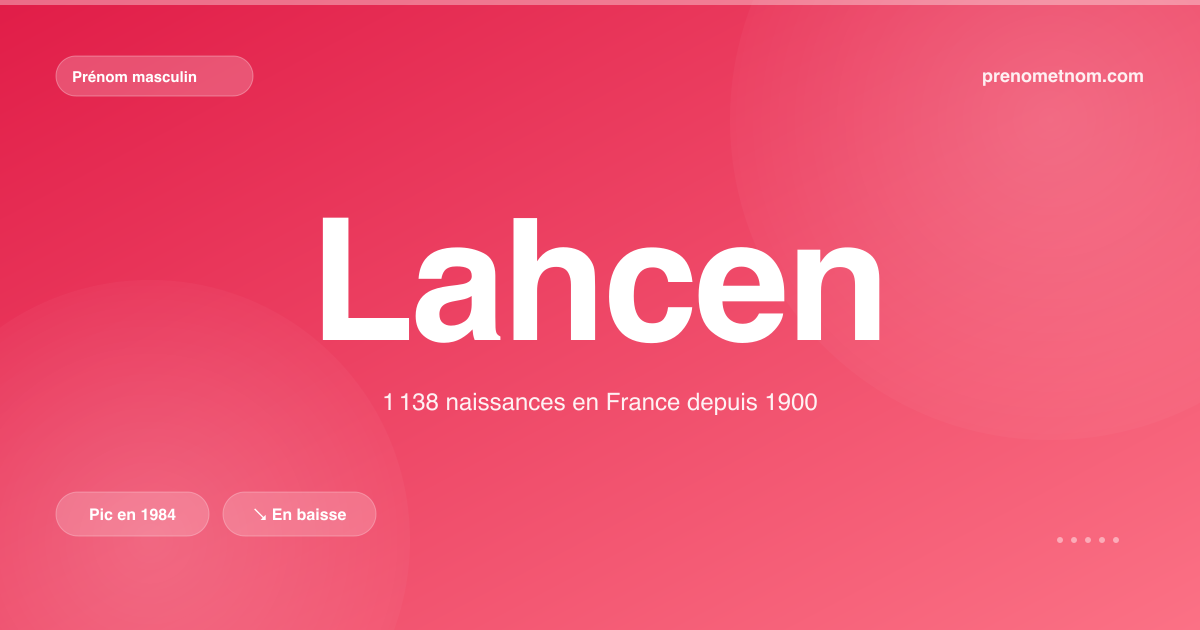 Carte visuelle du prénom Lahcen