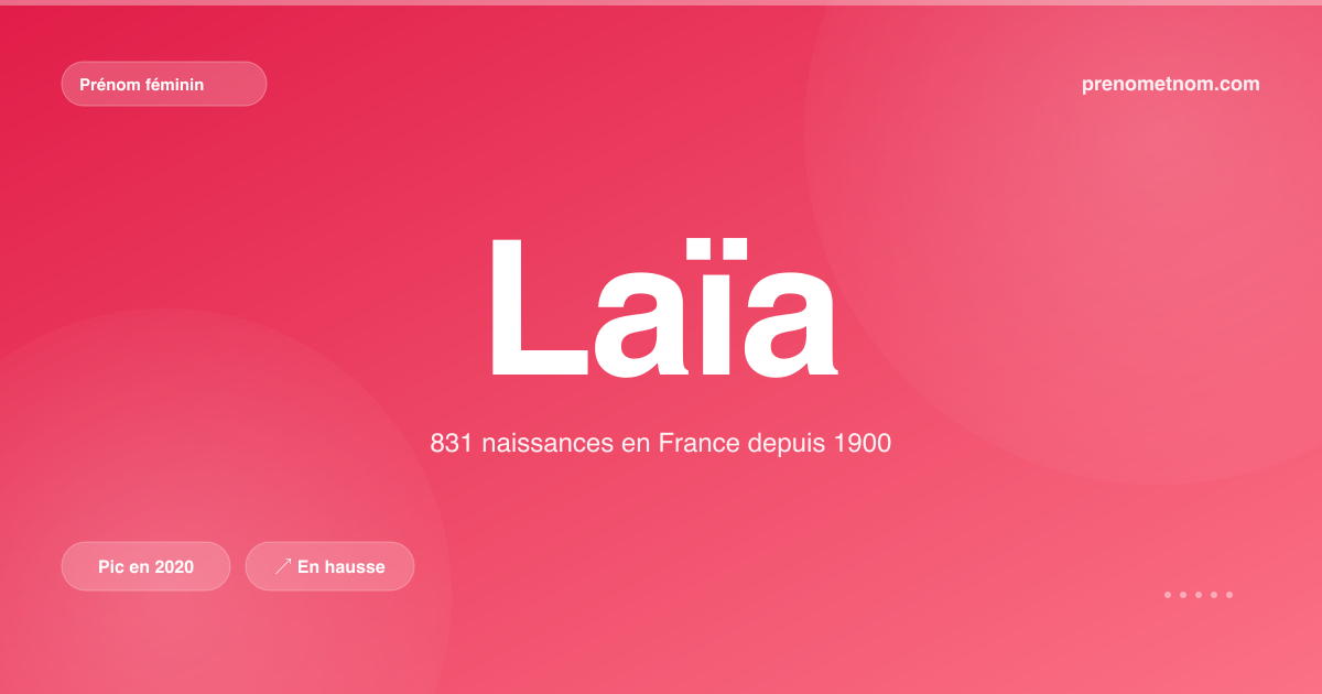 Carte visuelle du prénom Laïa