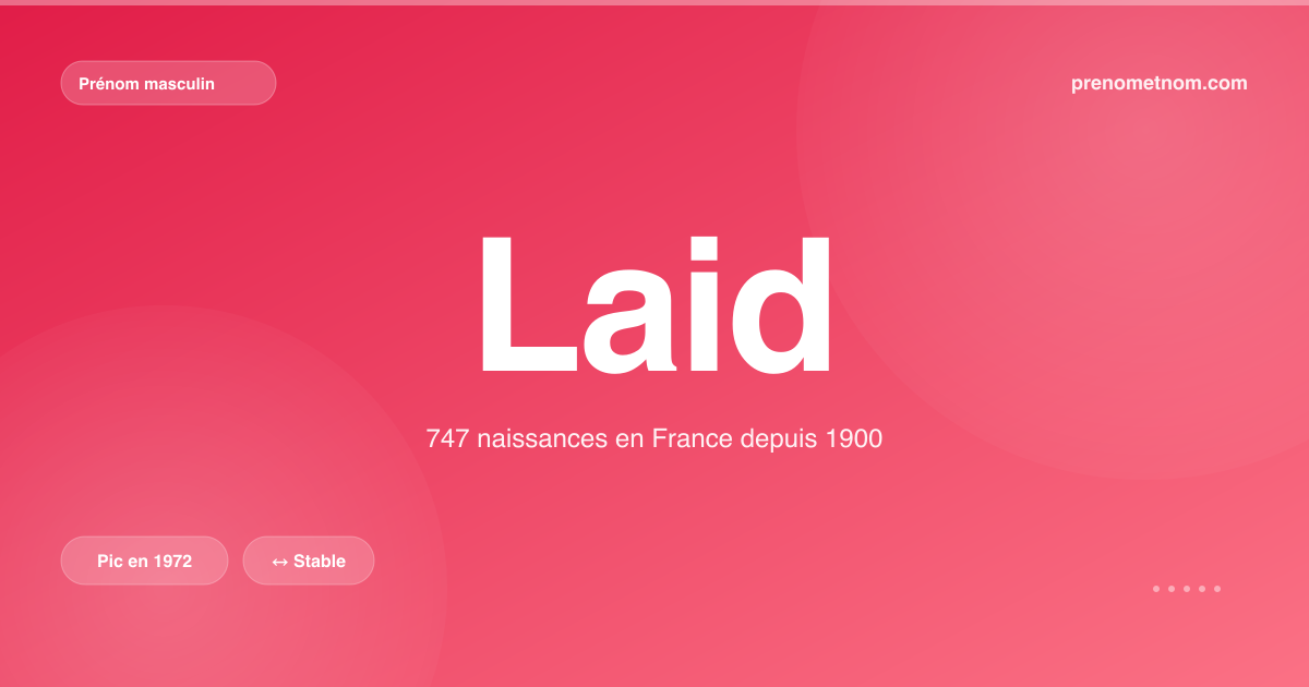 Carte visuelle du prénom Laid