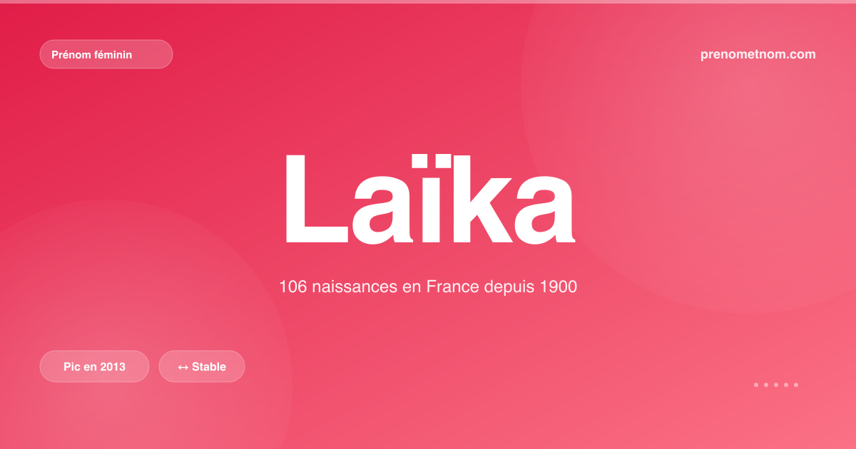 Carte visuelle du prénom Laïka