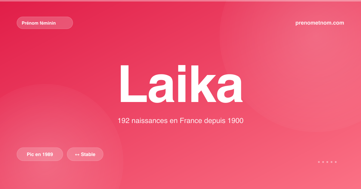 Carte visuelle du prénom Laika