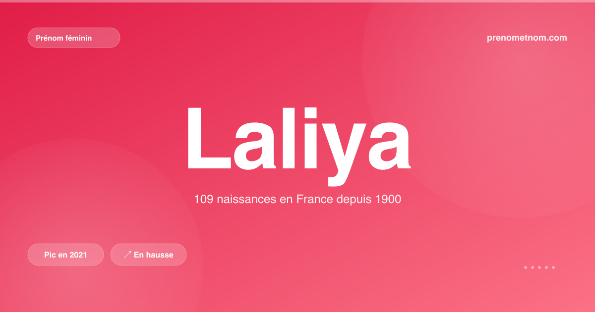 Carte visuelle du prénom Laliya
