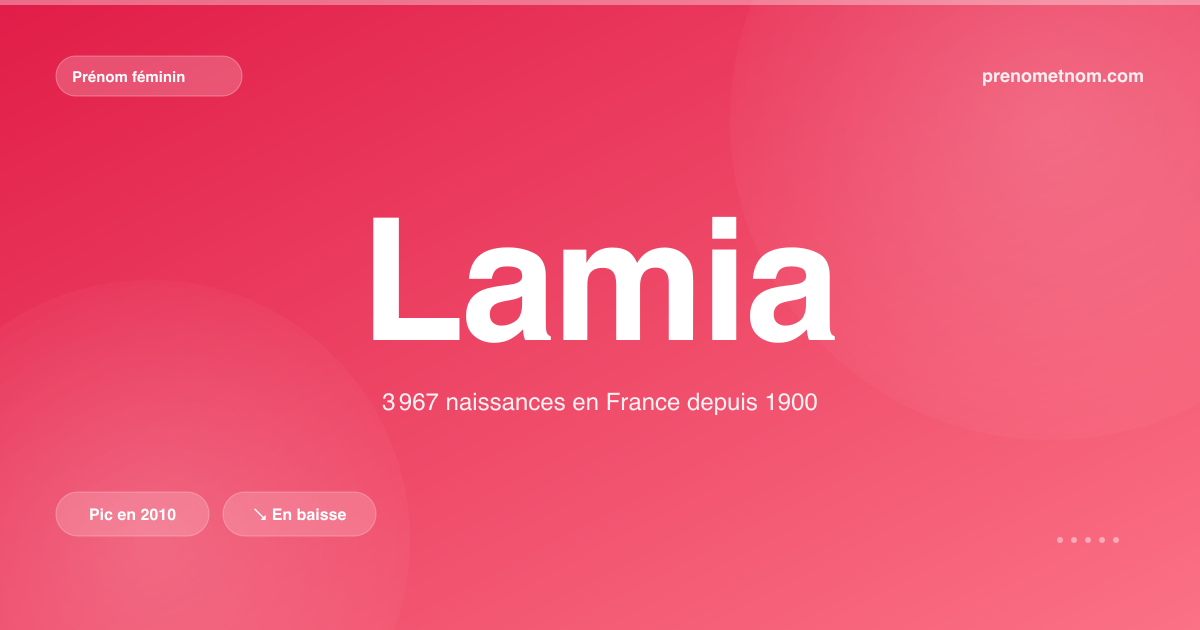 Carte visuelle du prénom Lamia