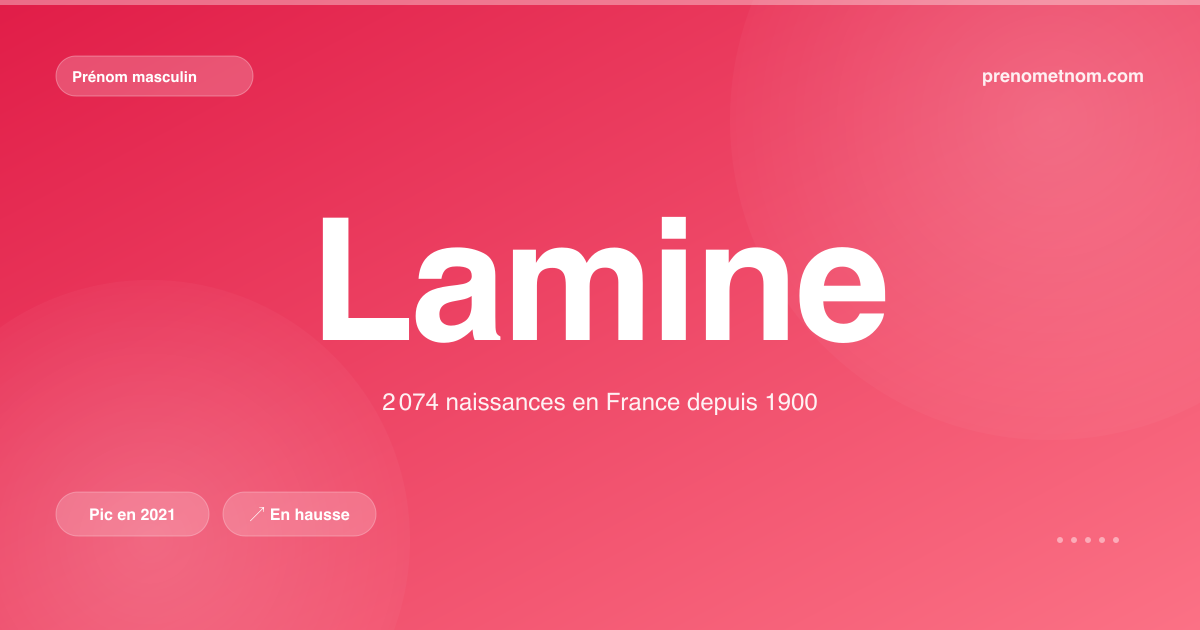 Carte visuelle du prénom Lamine