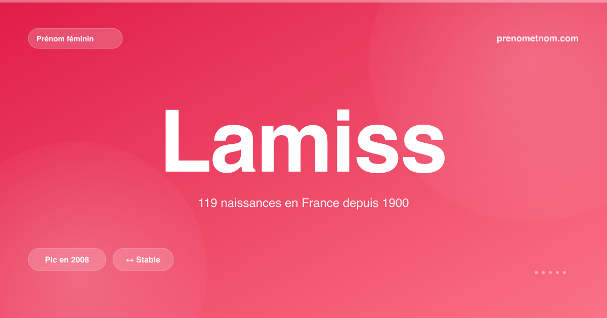 Carte visuelle du prénom Lamiss