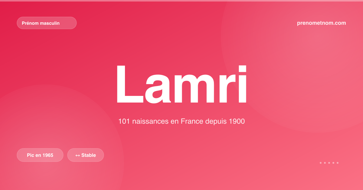 Carte visuelle du prénom Lamri