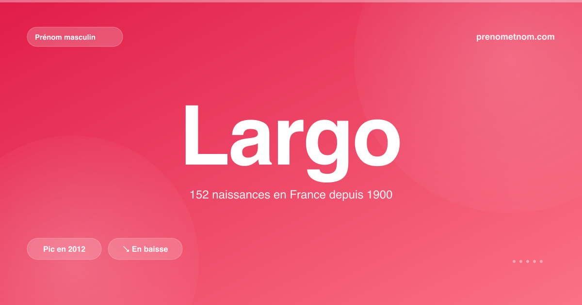 Carte visuelle du prénom Largo